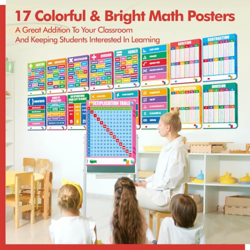 Image of Gethelud Math Keyword Posters, Mathematics Symbol Poster, 17PCS