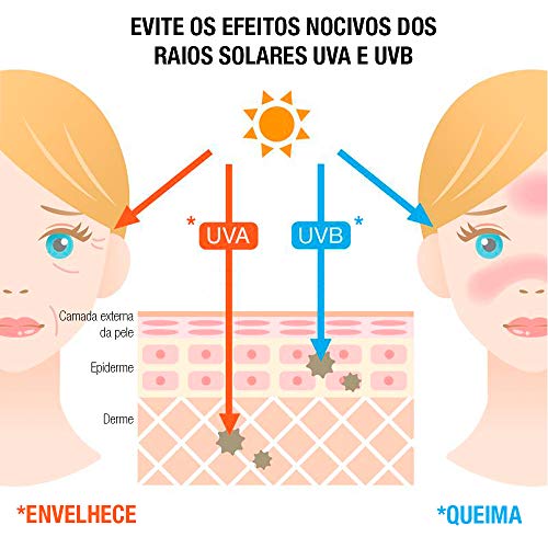 Boné infantil bebê criança proteção solar UV 50+ Passeio Sol Aloe Vera (P (6M - 2A), Verde)