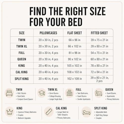 Image of CozyLux 6-Piece Queen Sheet Set, Fits 18-21 Inch Mattresses, Oeko-TEX