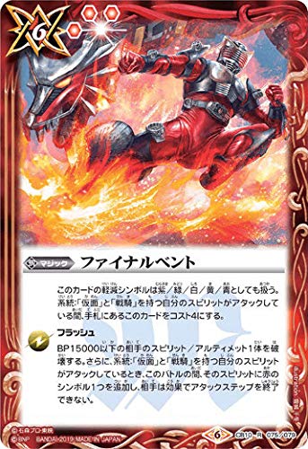 ogXsbc CB10-075 t@Cixg (R A) R{u[X^[ ʃC_[EH[YI