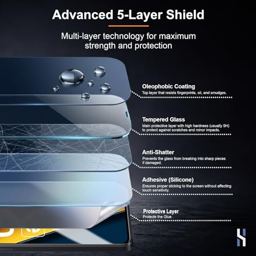 Image of Tempered Glass for Poco X6 | Poco X6 Pro (6.67 Inch) Military Grade 9H Screen Guard, Anti-Scratch, Shatterproof, Edge-to-Edge Full Coverage - Black Border