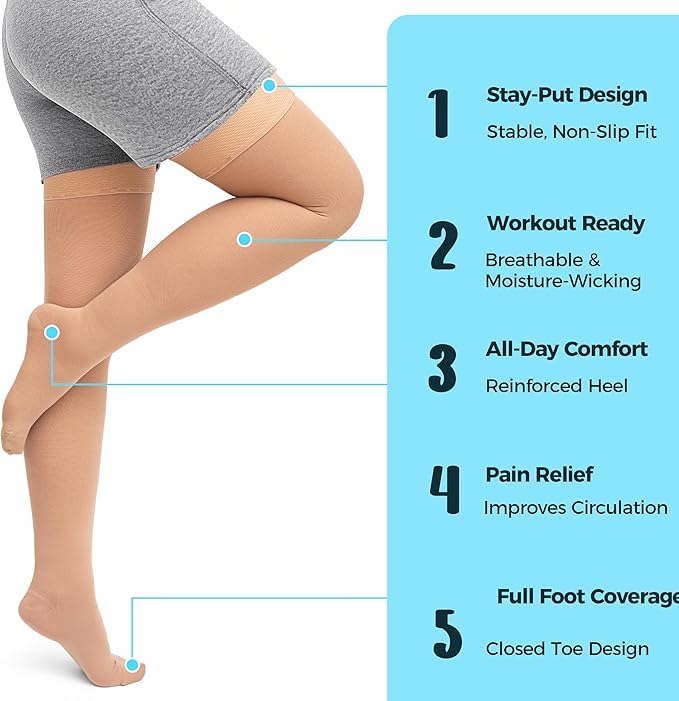 Image of Smart Compression Thigh High Socks 20-30 mmHg, Closed Toe for Women & Men