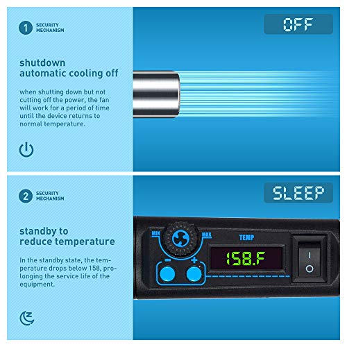 Heat Vinyl Shrink Gun Kit- 650W Portable Digital Led Display Temp Adjustable Auto Cool System Hot Air Pen Electrical Solder Heat Gun For Diy/Crafts/Shrink Wrapping/Vinyl Wrap/Wire Connectors #TOP5