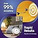 Prime Screen EtG Alcohol Urine Test - at Home Rapid Testing Dip Card Kit - 80 Hour Low Cut-Off 300 ng/mL - WETG-114 (5)