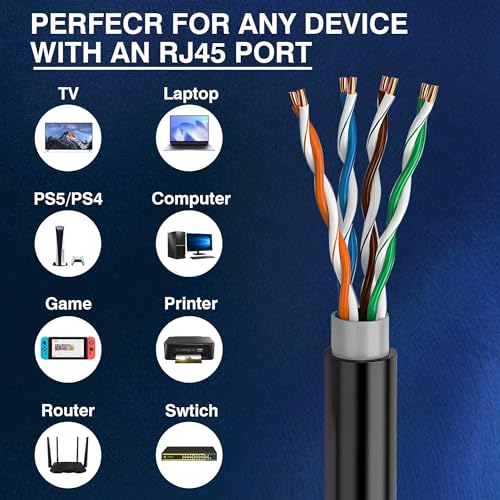 Cable Ethernet Cat 5e Exterior Enterrado 1000ft UTP miniatura 6