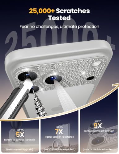 Image of Hoerrye for Phone 18 Pro Max Camera Lens Protector - Bling Diamond
