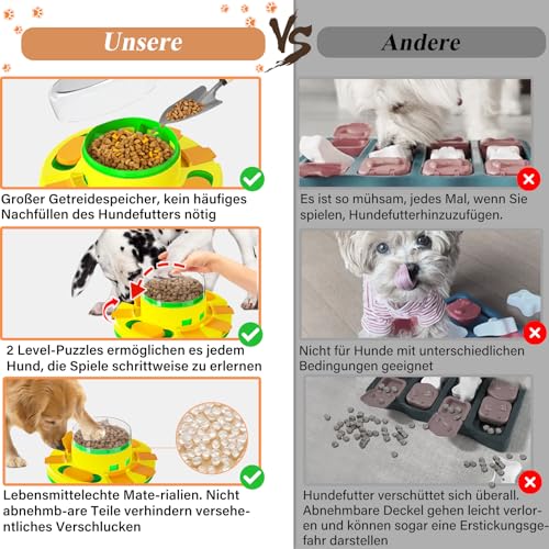 Dufuso Hundespielzeug Intelligenz, Hunde intelligenzspielzeug für Hunde Große/mittlere/Kleine Hunde Spielzeug intelligent-Stufe 2 (mittel)