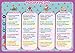Bellies - Emergency Belly Kit For Bellies Dolls - Bandages, Syringes, and Toy Medicine