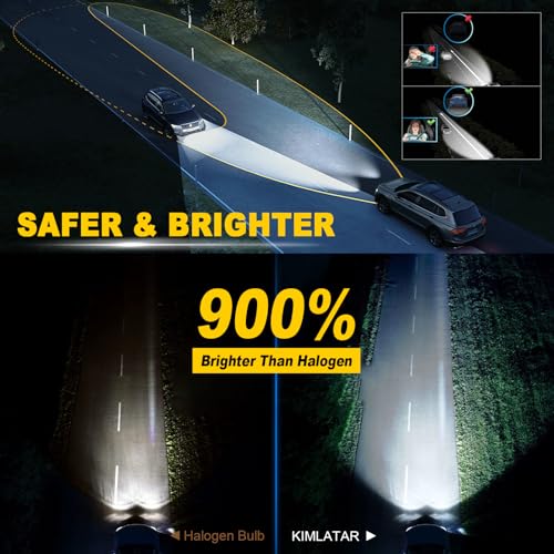 KIMLATAR 9005 Fog Bulbs 30000LM 900% Xenon White Super Bright 9005/HB3 Fog Lights Pack of 2