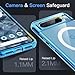 JETech Magnetic Case for Google Pixel 8 Pro 6.7-Inch 2023, Compatible with MagSafe Accessories, Shockproof Protective Phone Cover, Non-Yellowing Hard Clear PC Back (Bay)