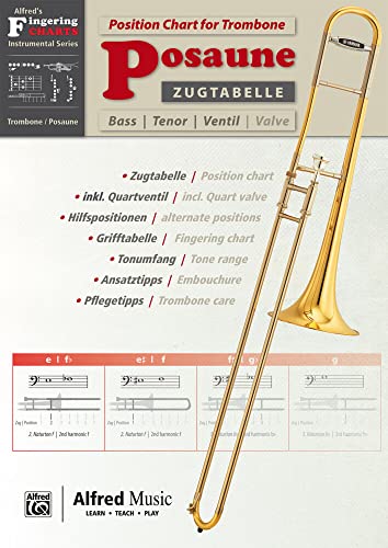 Zugtabelle Posaune | Position Chart Trombone | Posaune | Buch: Zweisprachige Zug- und Grifftabelle für Bass-, Tenor- und Ventilposaune inklusive ... Fingering Charts Instrumental Series)