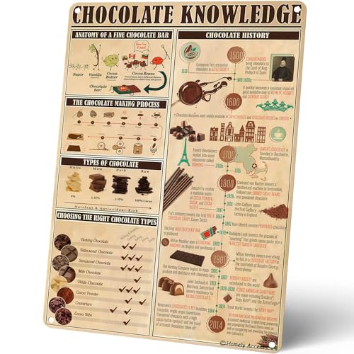 Homely Accents Vintage Chocolate Knowledge Metal Tin Sign, Retro Home Kitchen Bakery Wall Decor...