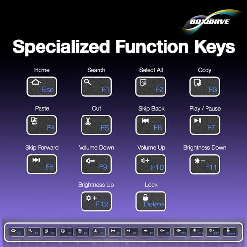 Image of BoxWave Keyboard Compatible with Infinix Note 50X 5G - SlimKeys Bluetooth Keyboard, Portable Thin with Chiclet-Style Keys - Jet Black