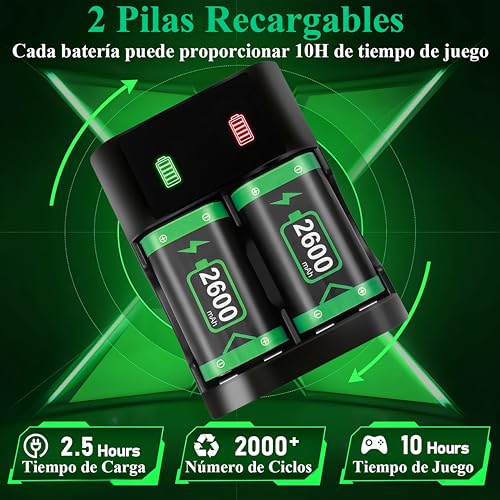 La Mejor Recopilación de Carga y juega xbox one Top 10. 11 Imagen adicional