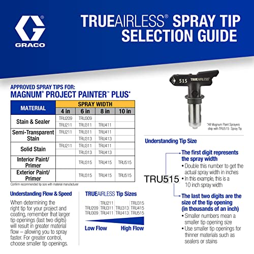 Graco 257025 Project Painter Plus Paint Sprayer thumb #8