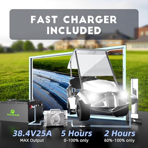 Image of 36V 105Ah Golf Cart Lithium Battery, Built-in Smart 200A BMS with Touch Monitor and 20-Amp Charger, APP Supported, MAX 7680W, 4000+ Cycles Charging, Designed for Golf Carts