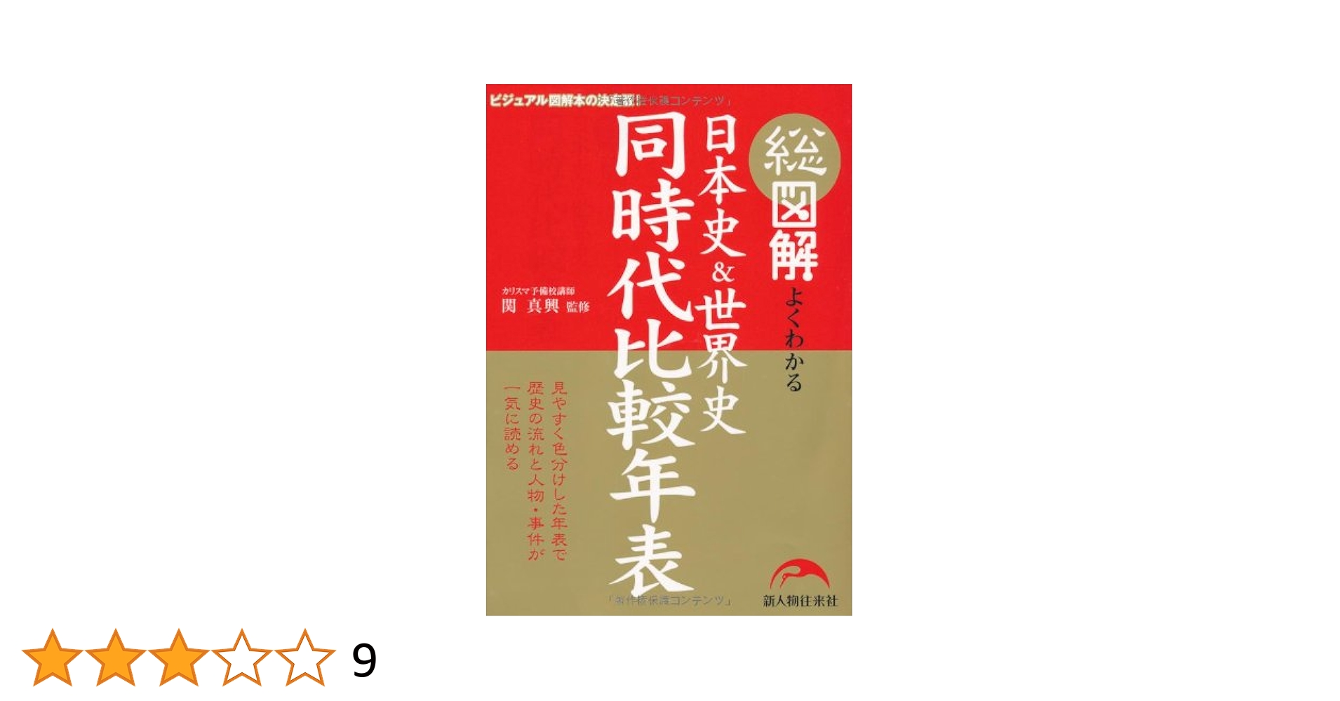 日本博物誌総合年表 総合年表編 日本文化の歴史 (岩波新書 新赤版 668) | 尾藤 正英 |本 | 通販