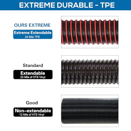 Image of 5FT RV Sewer Hose Extension Camper Sewer Hose Extension with Caps | EXTREME Heavy Duty 24 Mil, TPE Material, Abrasion Resistance and Crush Protection, Red