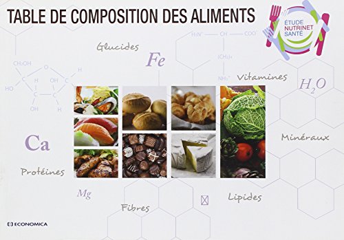 Table de composition des aliments