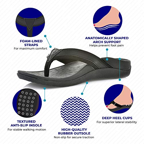 BALTRA Unisex Orthotic Arch Support Sandals (Pair) - Relieve Foot Pain Due to Flat Feet and Plantar Fasciitis2