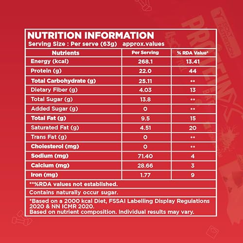 Image of Bolt High Protein Bar | 22g Protein Per Bar | No Sugar | Gluten-Free | Power Snack for Gym, Sports & Muscle Recovery | Pack of 5 - Cookies and Cream