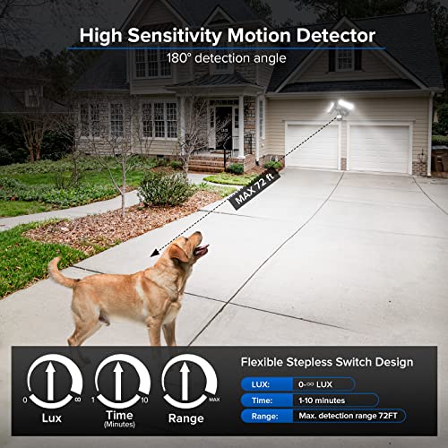 Sansi 36W 3600Lm Led Motion Sensor Outdoor Light, 50,000 Hrs Lifespan Security Light, 200W Equiv 5000K Dusk To Dawn Ip65 Flood Light, Super Bright For Backyard, Black, Bright Series #TOP2