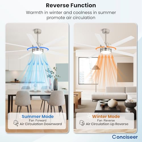Image of Conciseer 65 Inch Ceiling Fans with Lights and Remote for Bedroom Living Room Kitchen Office, Indoor /Outdoor Use, 3CCT Dimmable, 8 Blades 6 Speed Reversible Quiet DC Motor, Sand-nickel /White