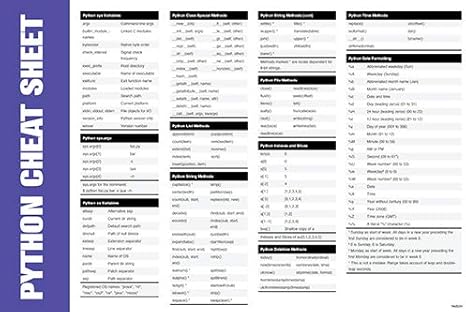 Amazon.com: PosterMerchant Python Cheat Sheet Poster Home Decor Print ...