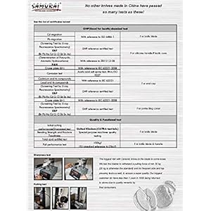 Samurai Epicure, Pros 3 Piece Ceramic Knife Set, Black Knives, Supersoft Balanced Handle, Rounded Tip Samurai Epicure, Pros 3 Piece Ceramic Knife Set, Black Knives, Supersoft Balanced Handle, Rounded Tip