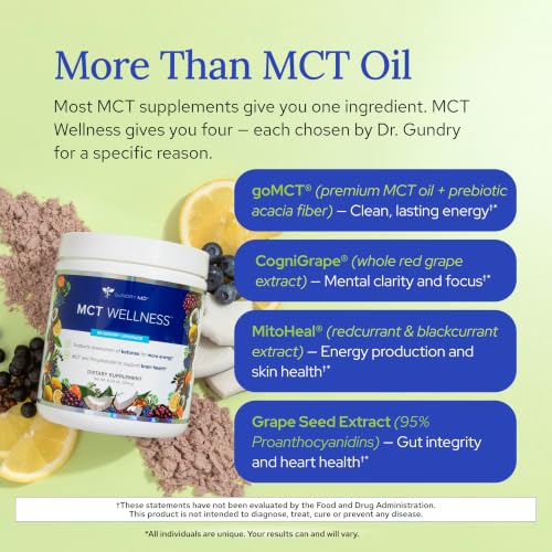 Image of Gundry MD MCT Wellness Powder, Blueberry Lemonade, 90 Day Supply