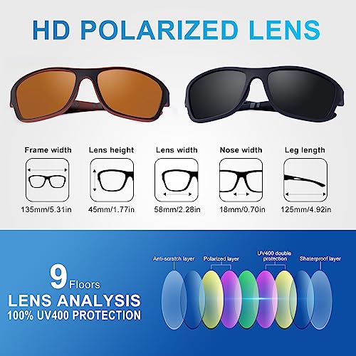 OKH 2 Pieces Sport Sunglasses For Men Women UV400 Protection Polarized Goggle Wrapped Around Cycling Glasses Unisex for Bicycles Fishing - Image 3