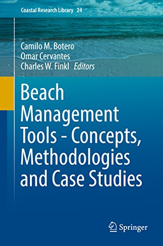 How does a longshore current change a beach