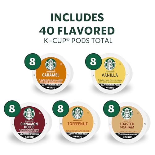 Image of Starbucks K-Cup Coffee Pods, Flavored Hot or Iced Coffee, Variety Pack, 40 Keurig Pods