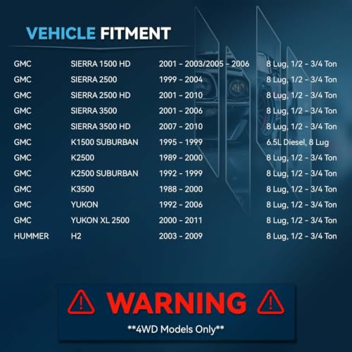 Image of Detroit Axle - 4WD Front 2 CV Axles for 2001-2010 Chevy Silverado 2500 HD | 1500HD 3500 HD 2001-2006 Silverado 3500 1999-2004 Silverado 2500 Tahoe GMC Sierra Yukon K1500 K2500 Suburban Avalanche [8