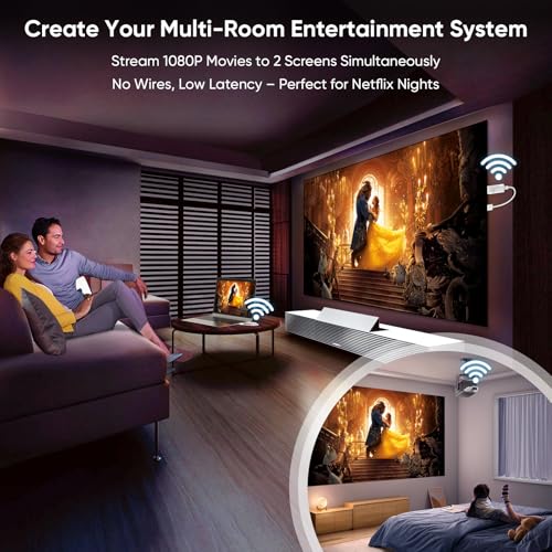 Image of Wireless HDMI Transmitter and 2 Receivers, HDMI Wireless Dual Display Extender Kit Sync to 2 Screens, 5G /328FT /1080P Plug & Play for Simultaneous Audio /Video on TVs /Projectors /Monitors