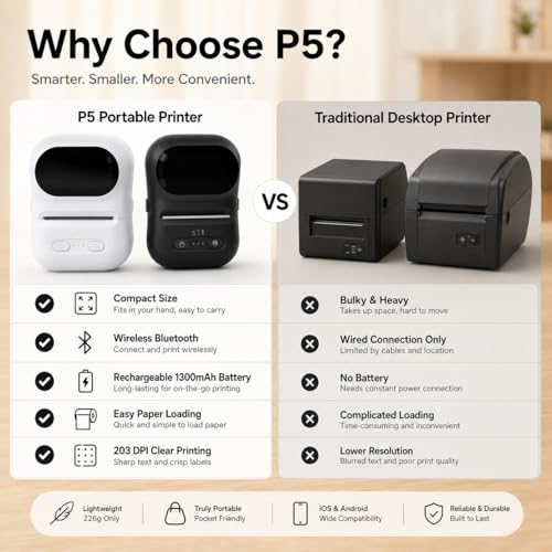 Image of Compact Thermal Printer, mini Wireless Printer, can Print barcodes and Stickers, Suitable for Office, Retail, and Jewelry Label Production, Supports Mobile Phone Connection and USB Charging (Black)