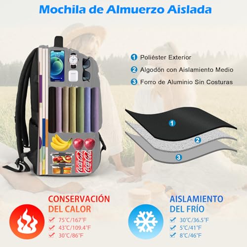 Mochilas Y Bolsas, Wireless Imagen adicional