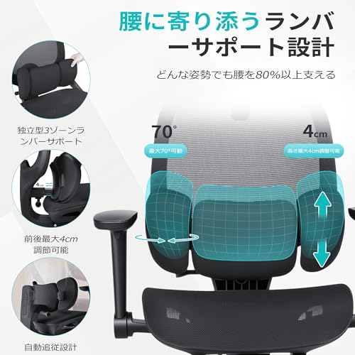 NATURFEN メッシュゲーミングチェア