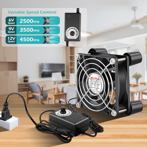 Image of Wathai 80mm Small Computer Cooling Fan with AC Plug, 110V 120V 220V 240V Fan Enhanced Cooling Solution for Electronic Components, PC Cases, Greenhouses, Terrariums, and Modem Cool Projects