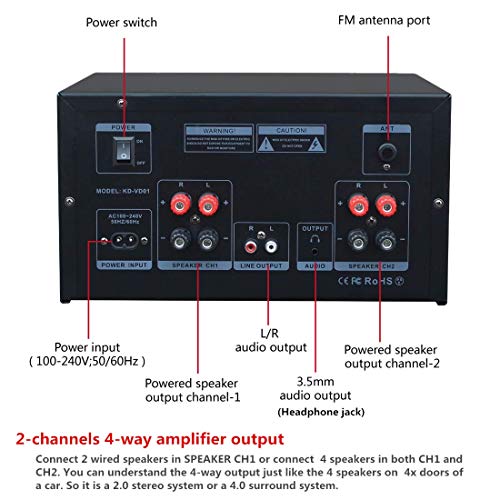 KEiiD CD Player with 4-Way 4x20W Amplifier 4.0 Output (No Speakers Inside) ,Built-in Bluetooth Receiver USB SD MP3 3.5mm AUX Line-in Remote Control LCD Display, RCA and 3.5mm Headphone Jack Output