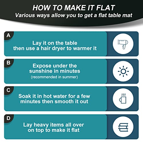 Thicken Clear Pvc Table Cover Protector Plastic Crystal Tablecloth Wipeable Desk Topper Cover Protector For Wood Dining Furniture Glass Coffee End Side Table Waterproof 28X48" Trim For 46" Or 44" #TOP6