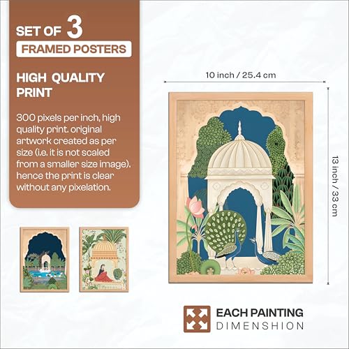 Image of NoWorries Wall decor paintings for living room - Wall frames for home decor /Wall hangings Home decor items - (Synthetic Engineered Wooden Frame) (MIN -6, 10x13 inches)