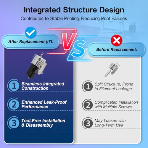 0.2+0.4+0.6MM SPARKX i7 Hotend Hardenend Steel Nozzle for Creality i7 - Image 4