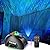 Rossetta Star Projector, Galaxy Projector for Bedroom, Bluetooth Speaker and White Noise Aurora Projector, Night Light Projector for Kids Adults Gaming Room, Home Theater, Ceiling, Room Decor