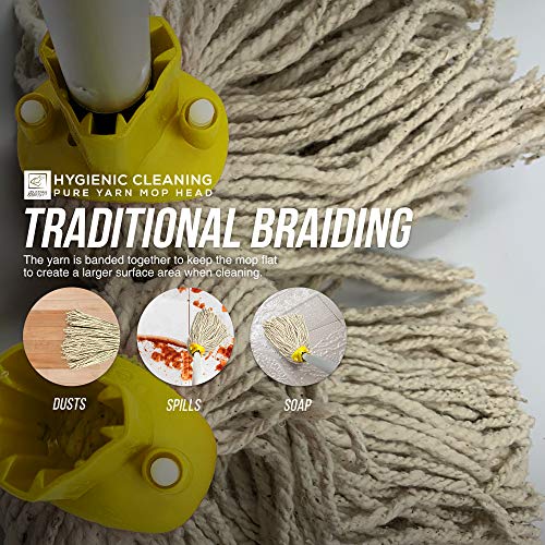 Testine di ricambio per mocio, codice colore