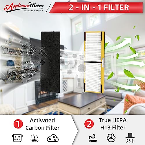 FLT4825 HEPA Filter B Replacement for G-Guardian Air Purifier AC4825 AC4300 AC4800 AC4900 AC4850 Models, 4 HEPA Filters and 8 Pre-Filters by APPLIANCEMATES - Thumbnail 2