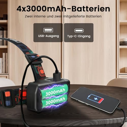 ORHOMELIFE Linterna frontal LED recargable 12000 mAh, 90° inclinable con 4 modos de luz y detector de movimiento, IPX6 resistente al agua para correr, camping, pesca, senderismo, bicicleta. - imagen 5