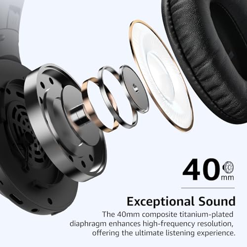 TOZO Bluetooth 5.4 Over Ear Headphones HA1 の商品画像 2