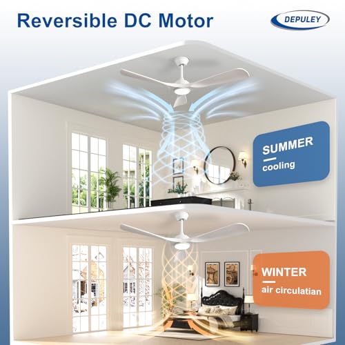 Image of Depuley Ceiling Fan with Light and Remote: 52 Inch White 3 Blade Outdoor Fans for Patios - Dimmable Indoor Fan with Remote Control Fandelier Ceiling FansUltra Quiet DC Motor Reversible 6 Speed Timer