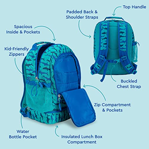 Bentgo 2-in-1 Backpack & Insulated Lunch Bag Set With Stainless Steel Water Bottle (Sharks)3